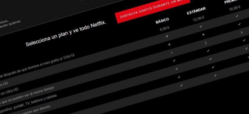 Tarifas Netflix