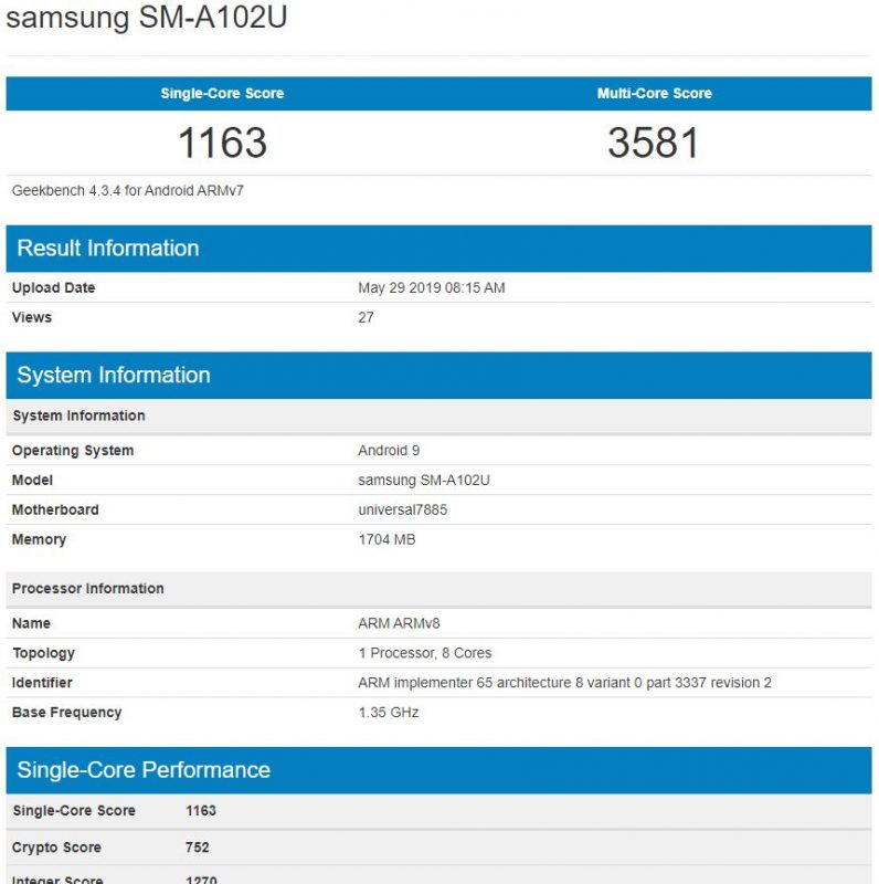 Samsung Galaxy A10e en Geekbench