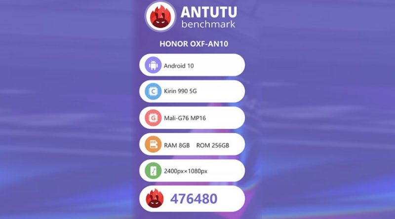 Antutu Honor V30 Pro