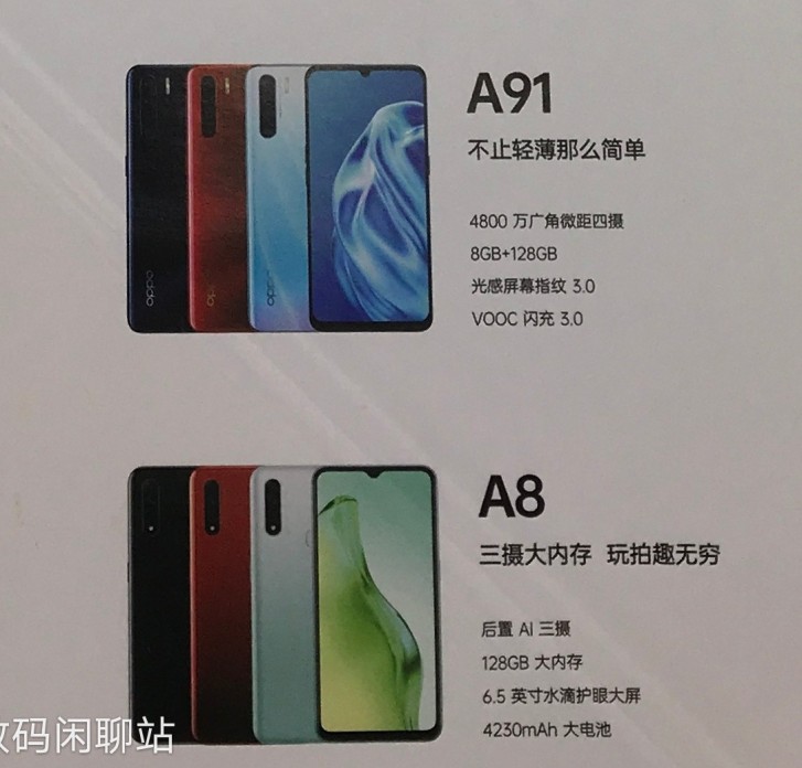 Oppo A91 y A8